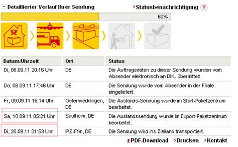 hermes versand nach kanada|lieferzeit kanada preis.